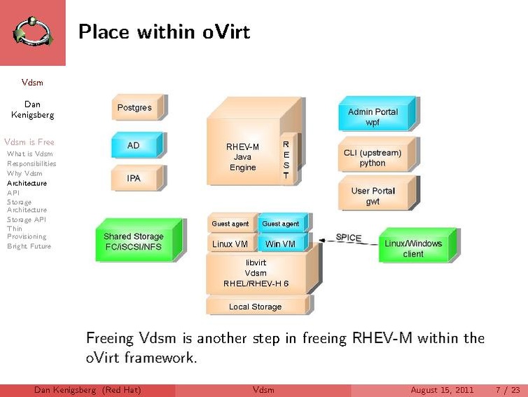 File:Vdsm.pp.pdf