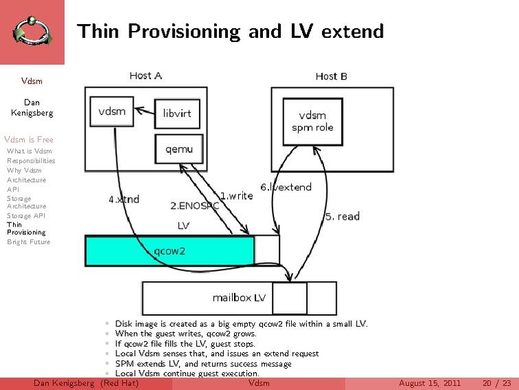 File:Vdsm.pp.pdf