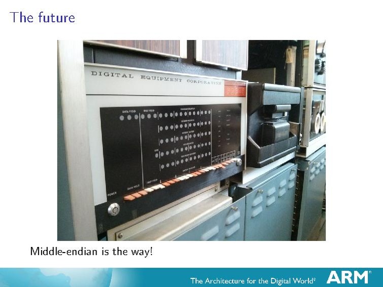 File:Kvm-forum-2013-crossing-the-endianness-bridge.pdf